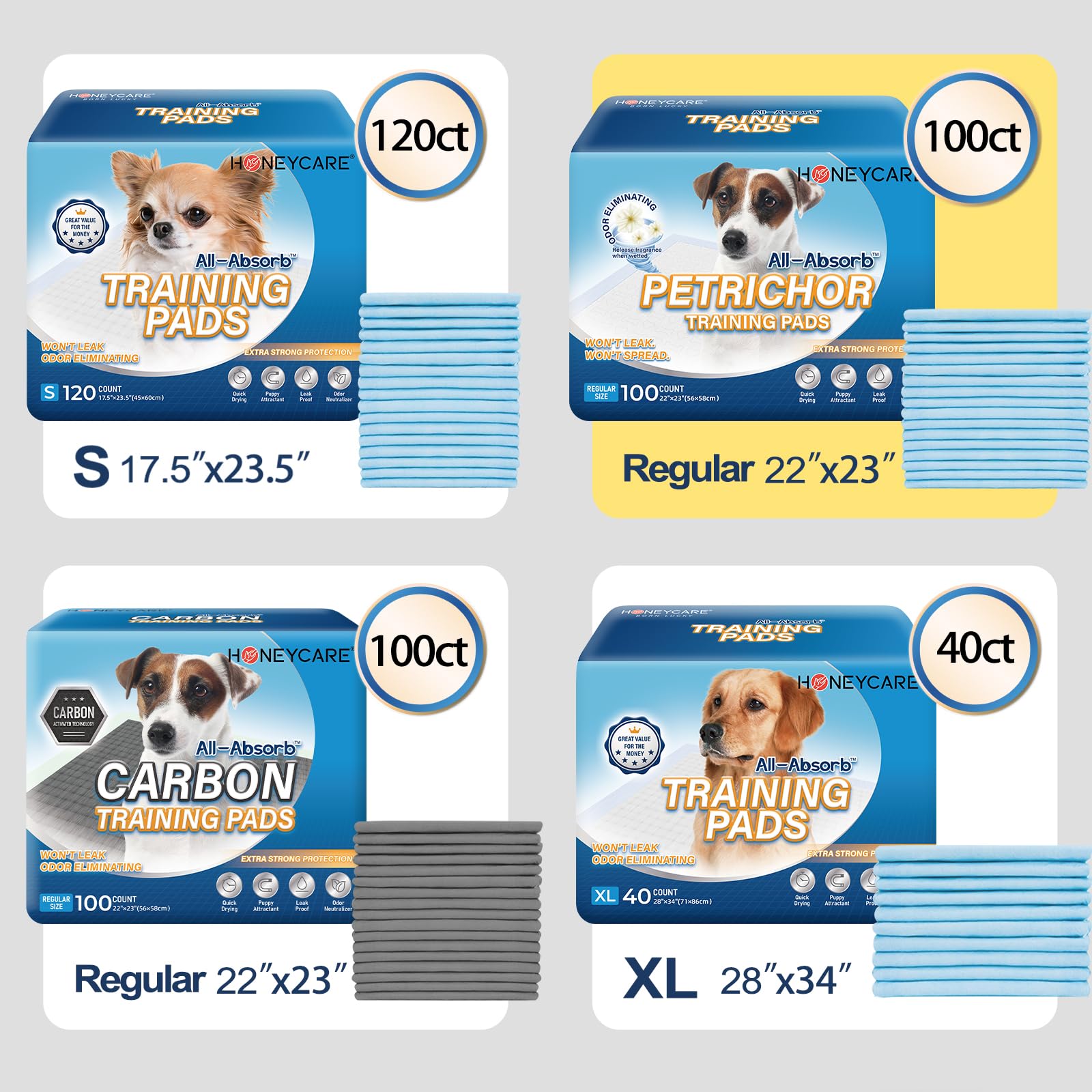 HONEY CARE pad en uso con cachorro, cómodo y fácil de entrenar