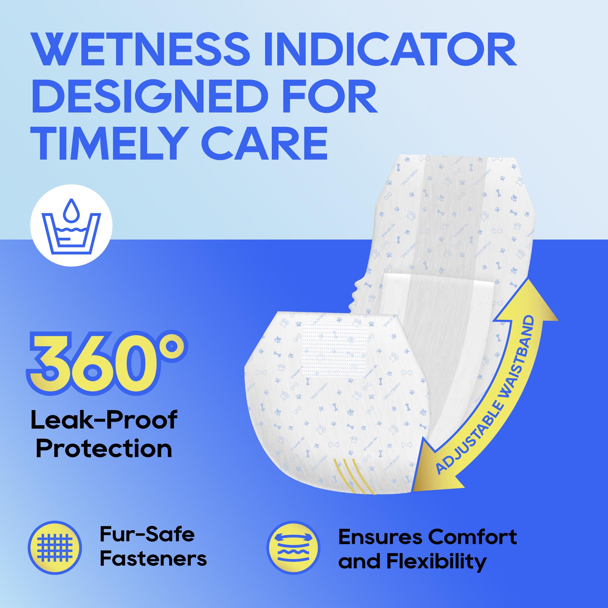 HONEY CARE indicador de humedad que cambia de color avisando el momento de reemplazo