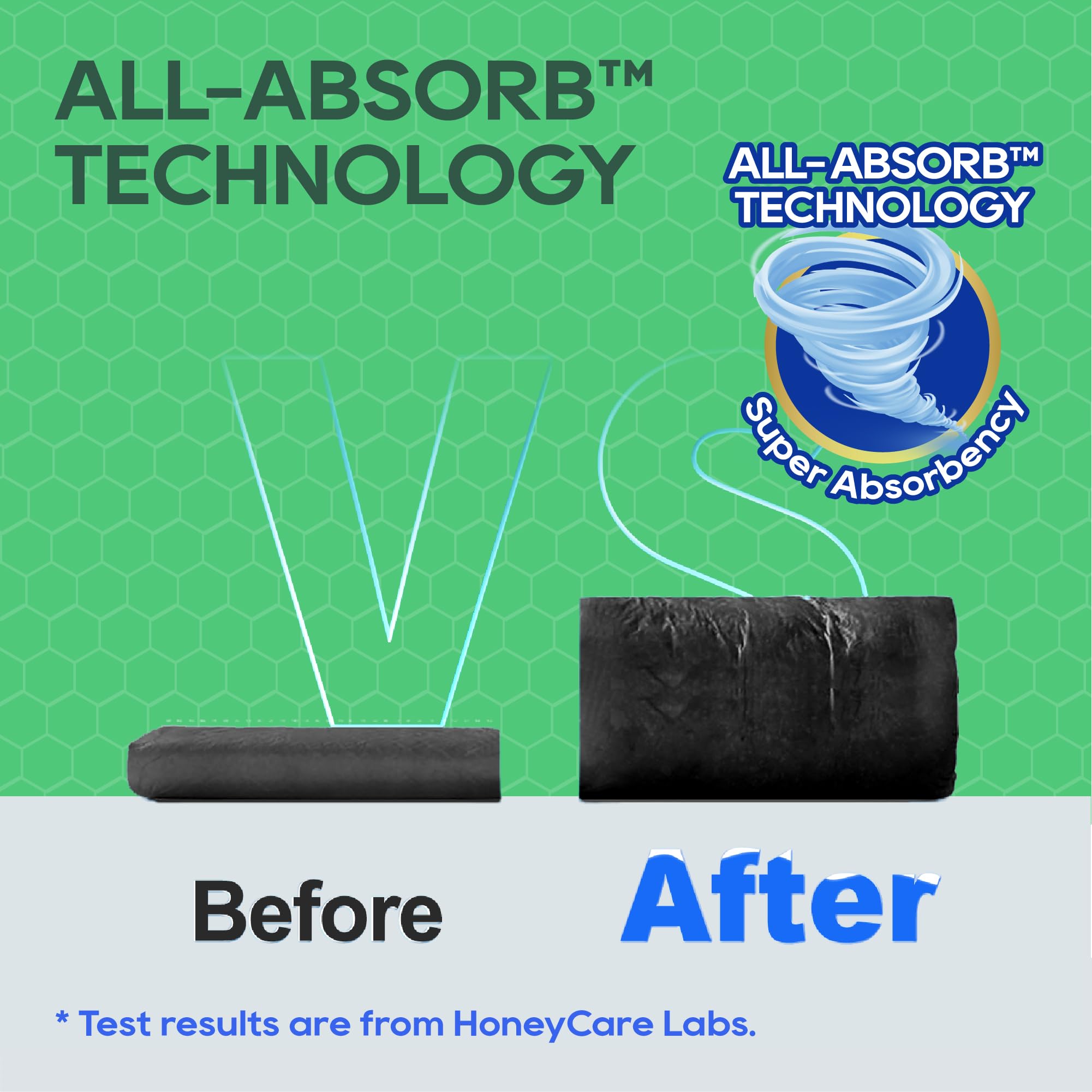 HONEY CARE corte transversal del núcleo que gelifica y evita filtraciones