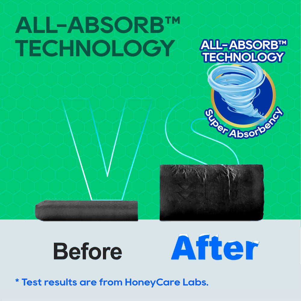 HONEY CARE corte transversal del núcleo que gelifica y evita filtraciones