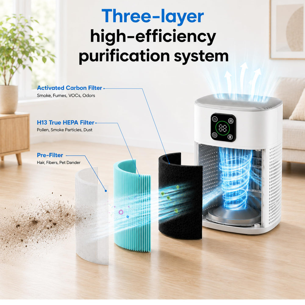 Honeyuan primer plano del filtro H13 HEPA mostrando detalle y confianza