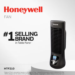 Honeywell primer plano de rejilla para limpieza fácil y circulación efectiva