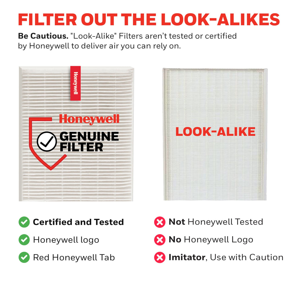 Honeywell filtro HEPA R paquete de una unidad listo para reemplazo anual práctico