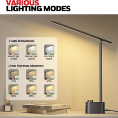Honeywell LED panel close-up showing full-spectrum beads for accurate color benefit