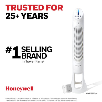 Honeywell HYF260 empaque con accesorios listos para instalar y uso inmediato