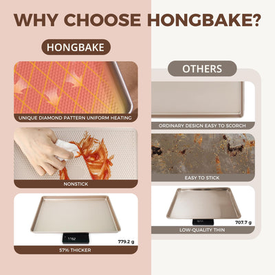 HONGBAKE round cake pans stacked to demonstrate nesting storage and reliable rounds