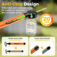HONKID mango inclinado 17° para ergonomía y aplicación sin esfuerzo