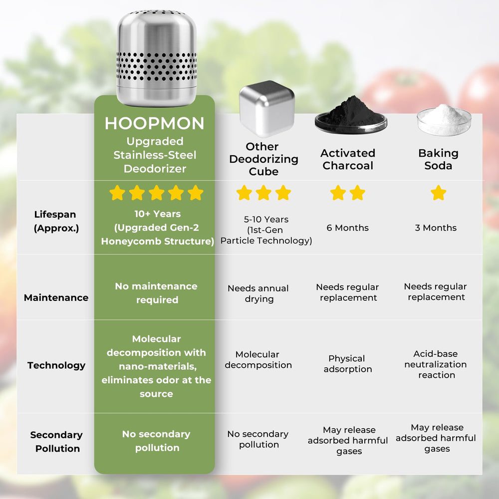 Hoopmon comparado con una manzana para mostrar tamaño práctico