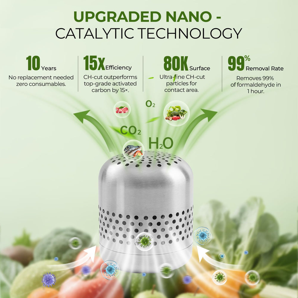 Hoopmon detalle del nano-catalizador que neutraliza olores eficazmente