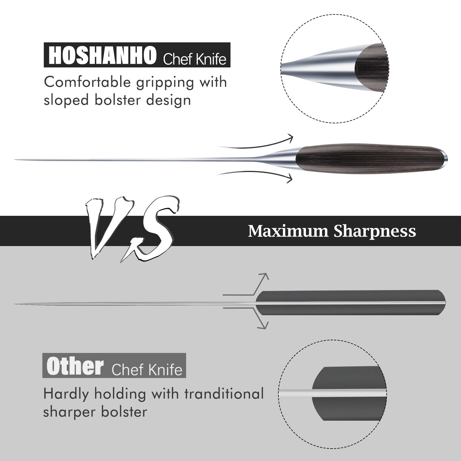 HOSHANHO cuchillo cortando verduras con filo preciso y control