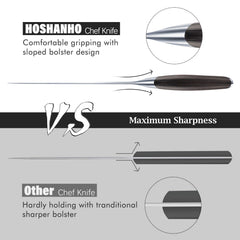 HOSHANHO cuchillo cortando verduras con filo preciso y control