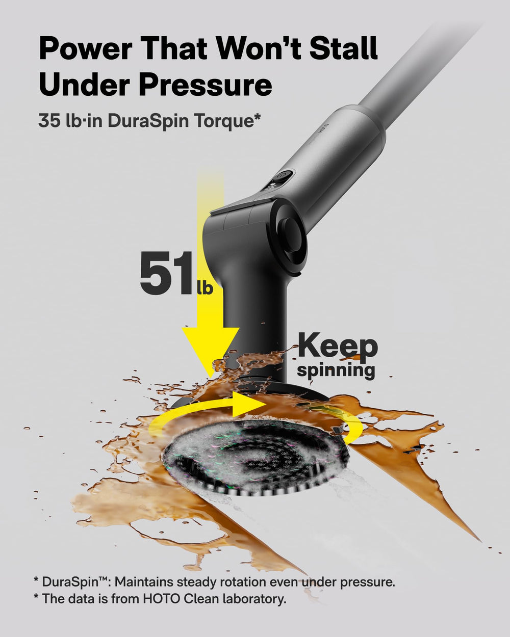 HOTO angle joint close-up highlighting adjustability and locked stability
