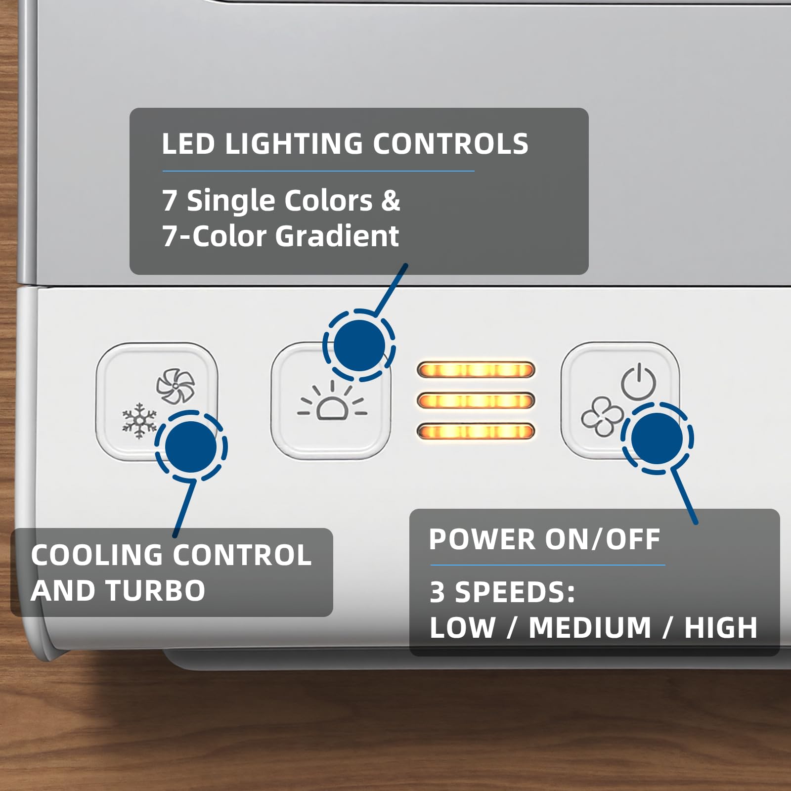 HOXILEELEO en dormitorio con luz LED, crea ambiente y facilita sueño