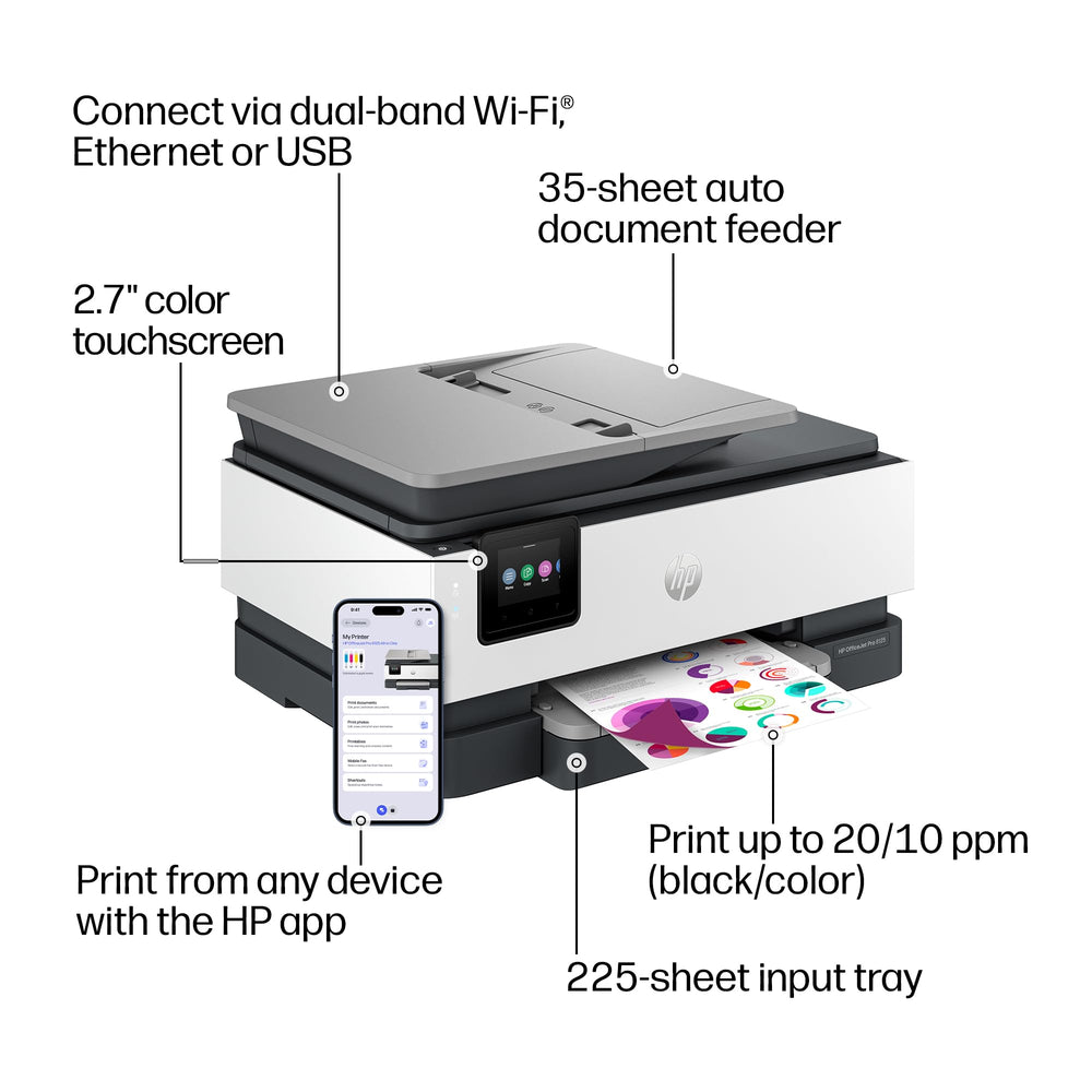 HP OfficeJet Pro 8125 impresión a color con textos nítidos y resistentes