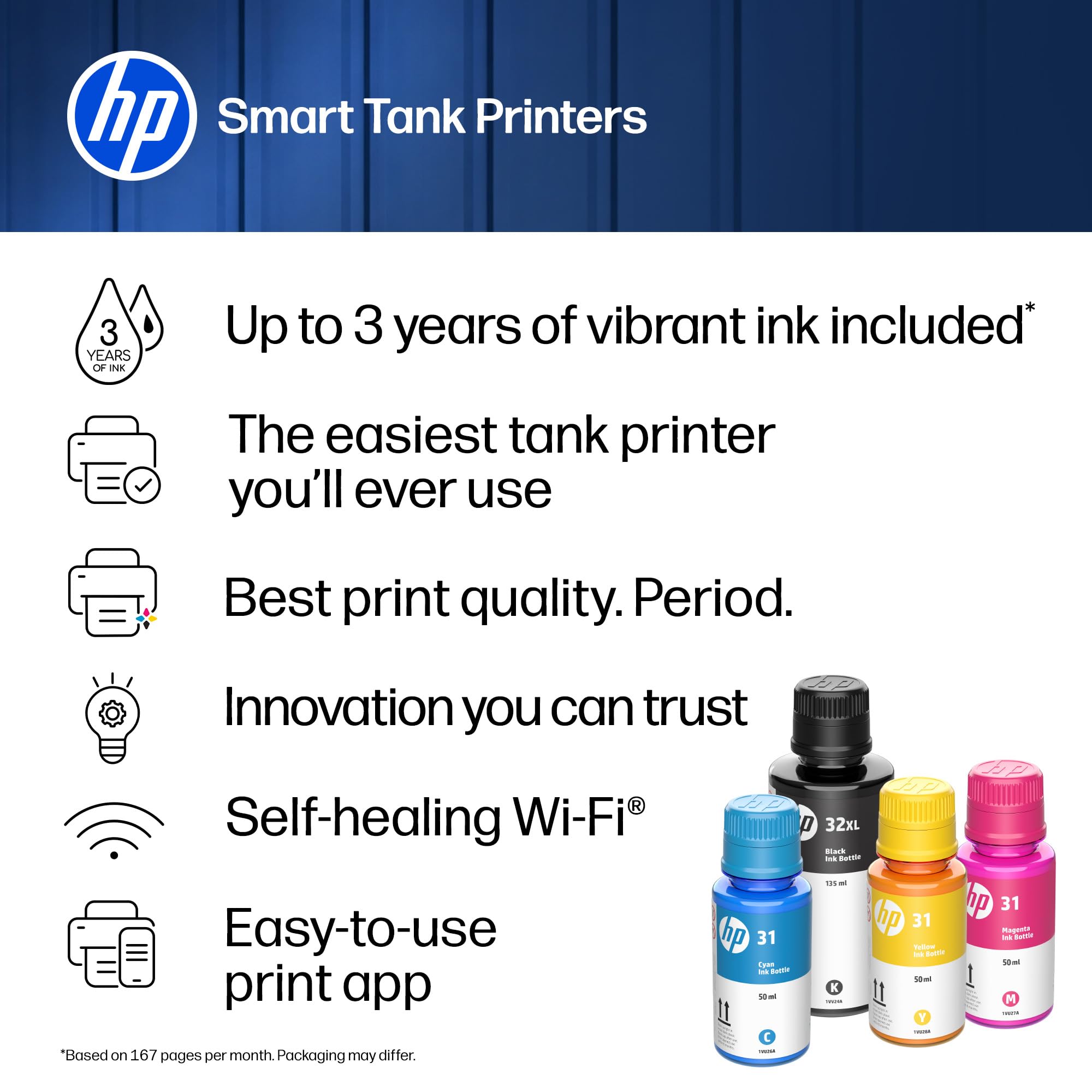 HP Smart Tank 5003 tanques de tinta transparentes con niveles visibles y control fácil