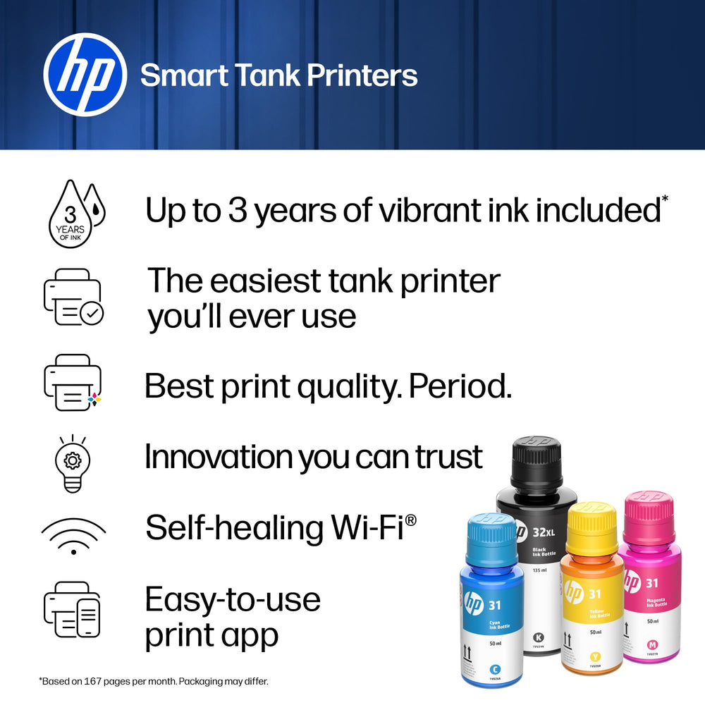 HP Smart Tank 5003 tanques de tinta transparentes con niveles visibles y control fácil