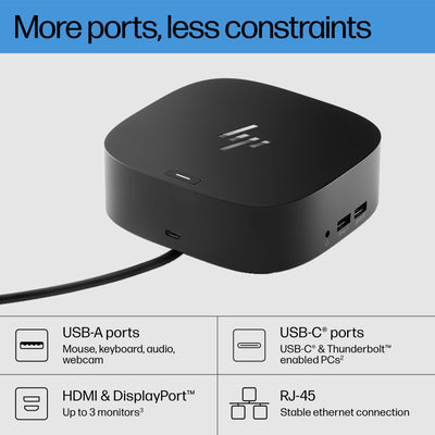HP USB-C Dock G5 rear ports closeup highlighting video, USB, and Ethernet connectors