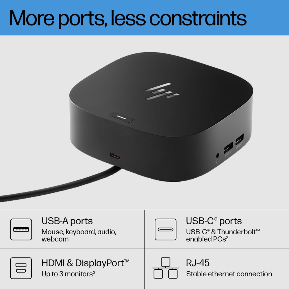 HP USB-C Dock G5 rear ports closeup highlighting video, USB, and Ethernet connectors