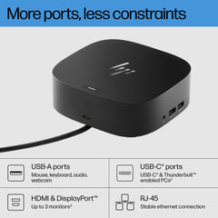 HP USB-C Dock G5 rear ports closeup highlighting video, USB, and Ethernet connectors