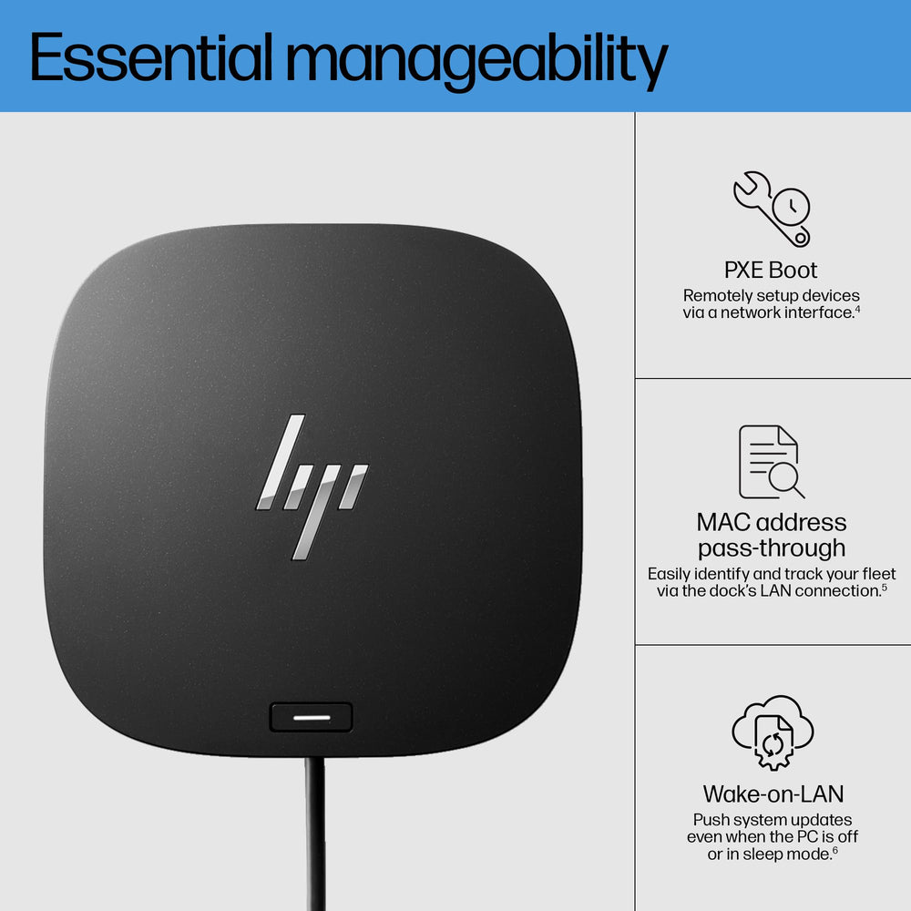 HP USB-C Dock G5 driving three external monitors to expand a laptop workspace