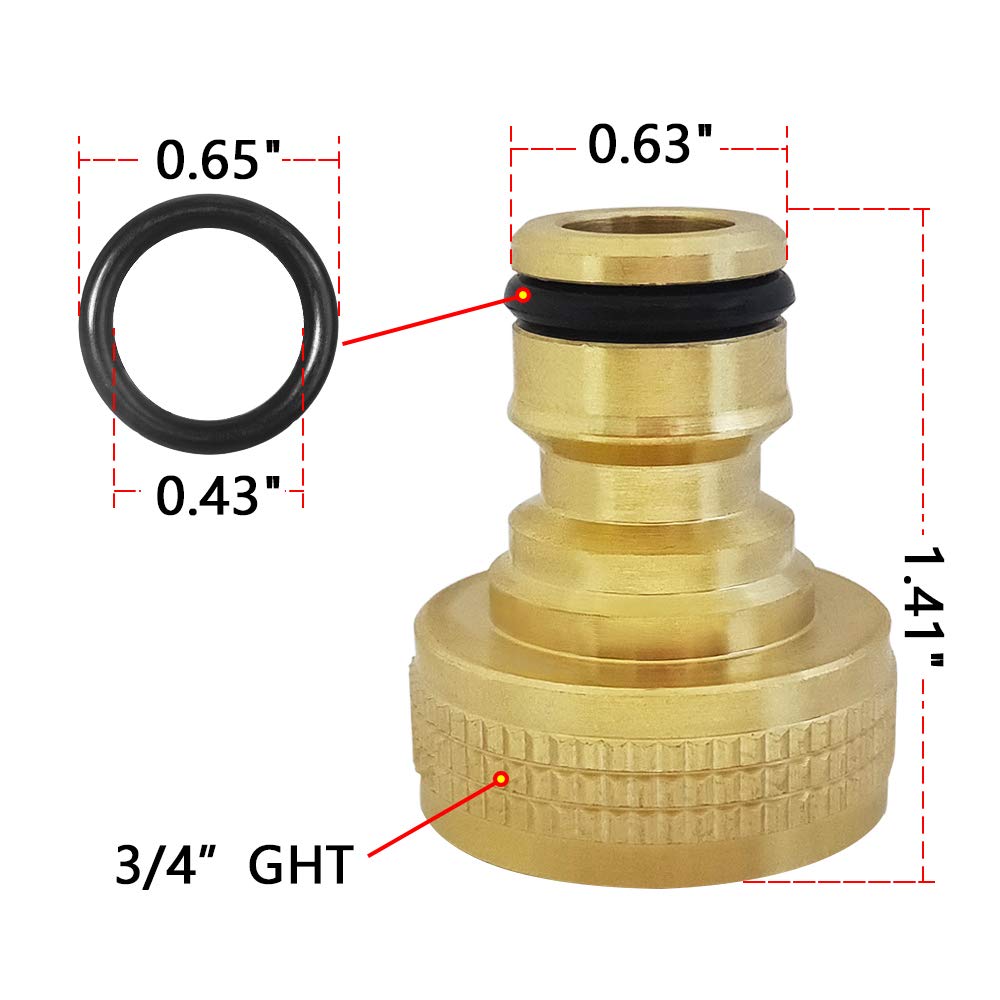 HQMPC female connector threaded view highlighting secure GHT fit