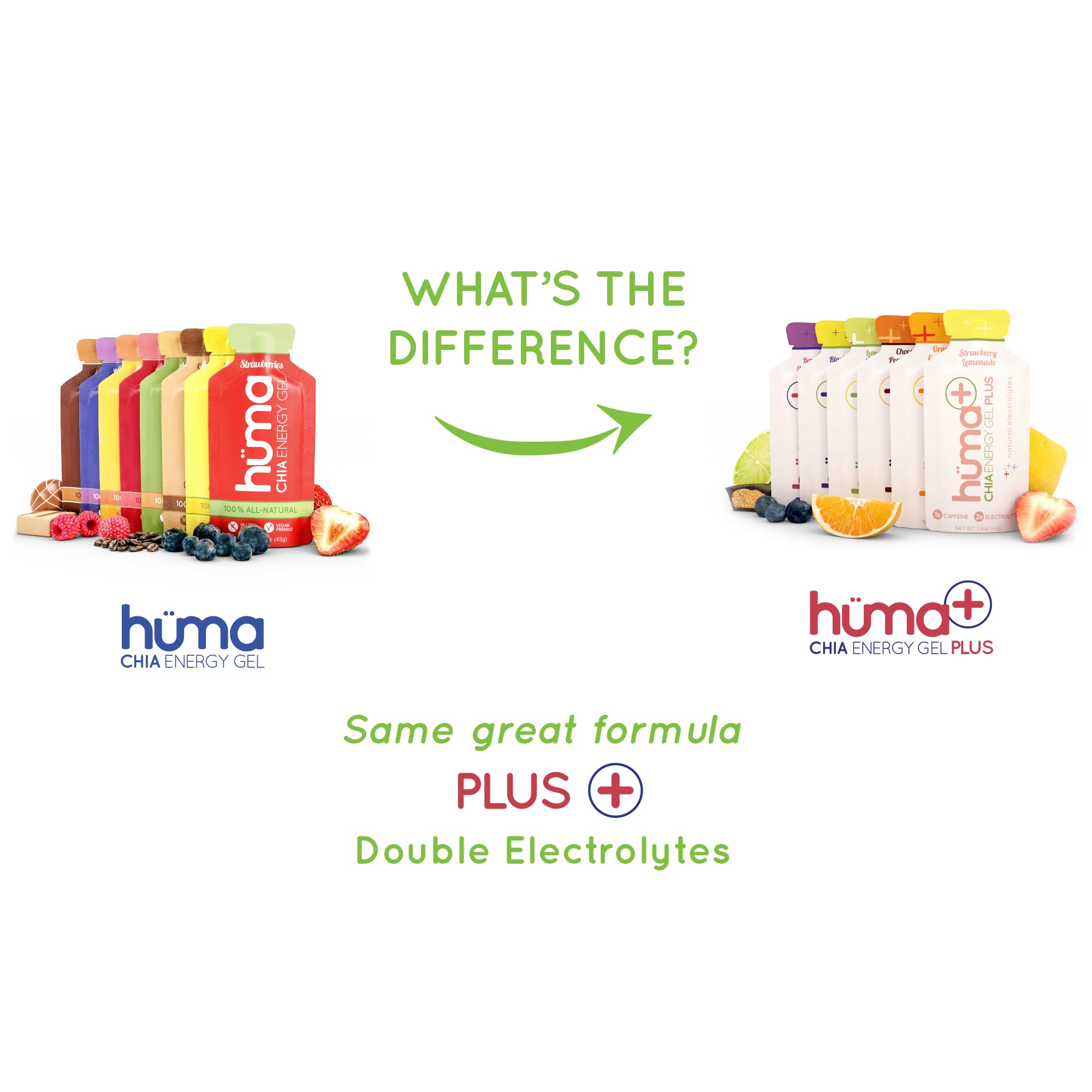 HÜMA CHIA ENERGY GEL en escena de entrenamiento para transmitir energía sostenida