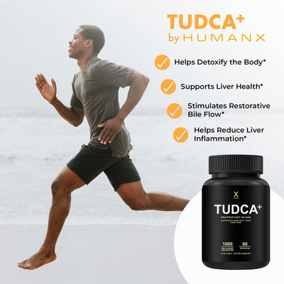 HUMANX ingredient panel showing TUDCA, milk thistle, pterostilbene benefits