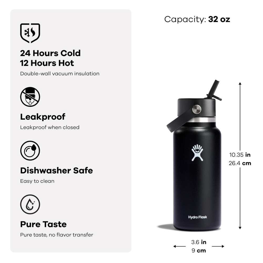Hydro Flask comparación de tamaño en mano para referencia de escala