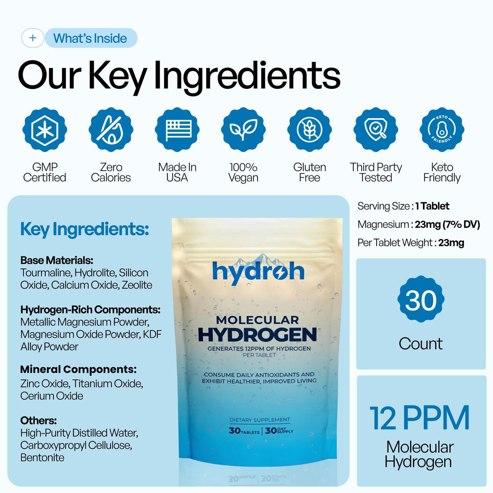hydroh label and ingredient list closeup to confirm unflavored, no-fillers composition