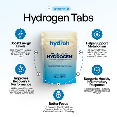 hydroh tablet close-up texture view highlighting quick-dissolve formulation benefit