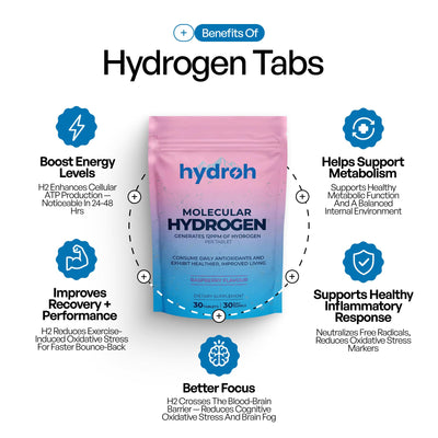 hydroh tablet close-up texture highlighting fast-dissolve design benefit