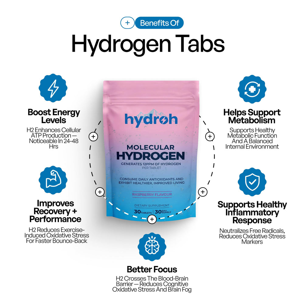 hydroh tablet close-up texture highlighting fast-dissolve design benefit