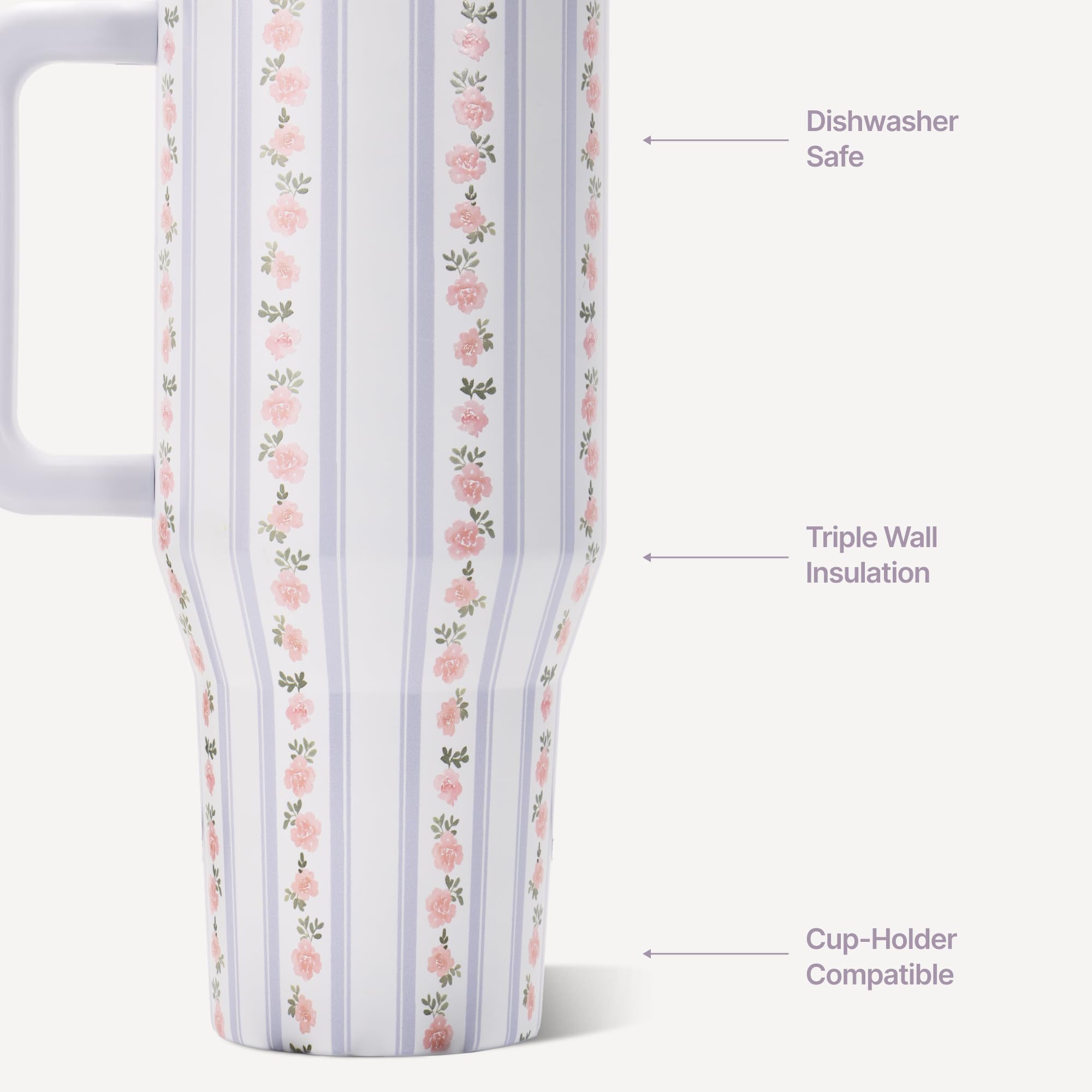 HydroJug Traveler detalle del asa Primrose con agarre cómodo para transportar