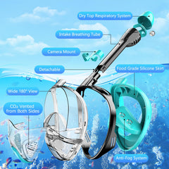 Hydroview lente panorámica 180 grados para visión amplia