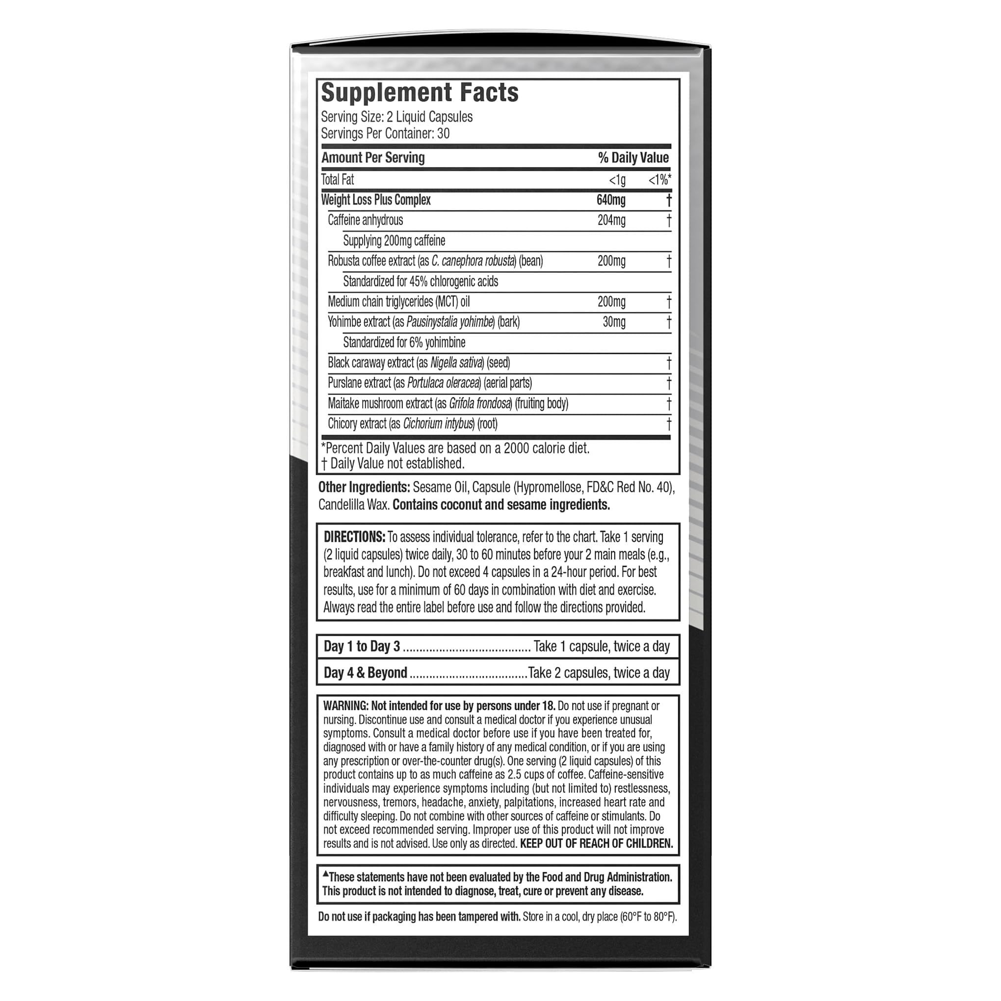 Green coffee beans and Hydroxycut bottle highlighting the key research-backed ingredient