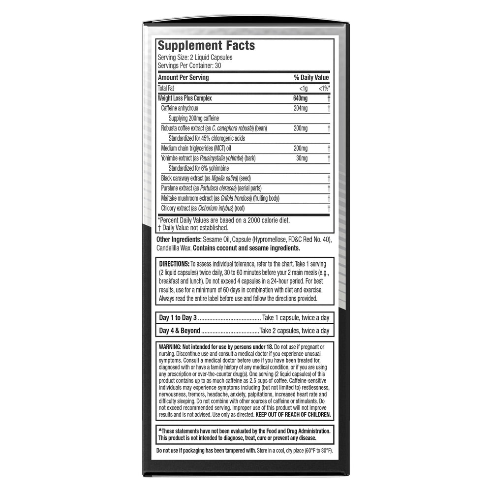 Green coffee beans and Hydroxycut bottle highlighting the key research-backed ingredient