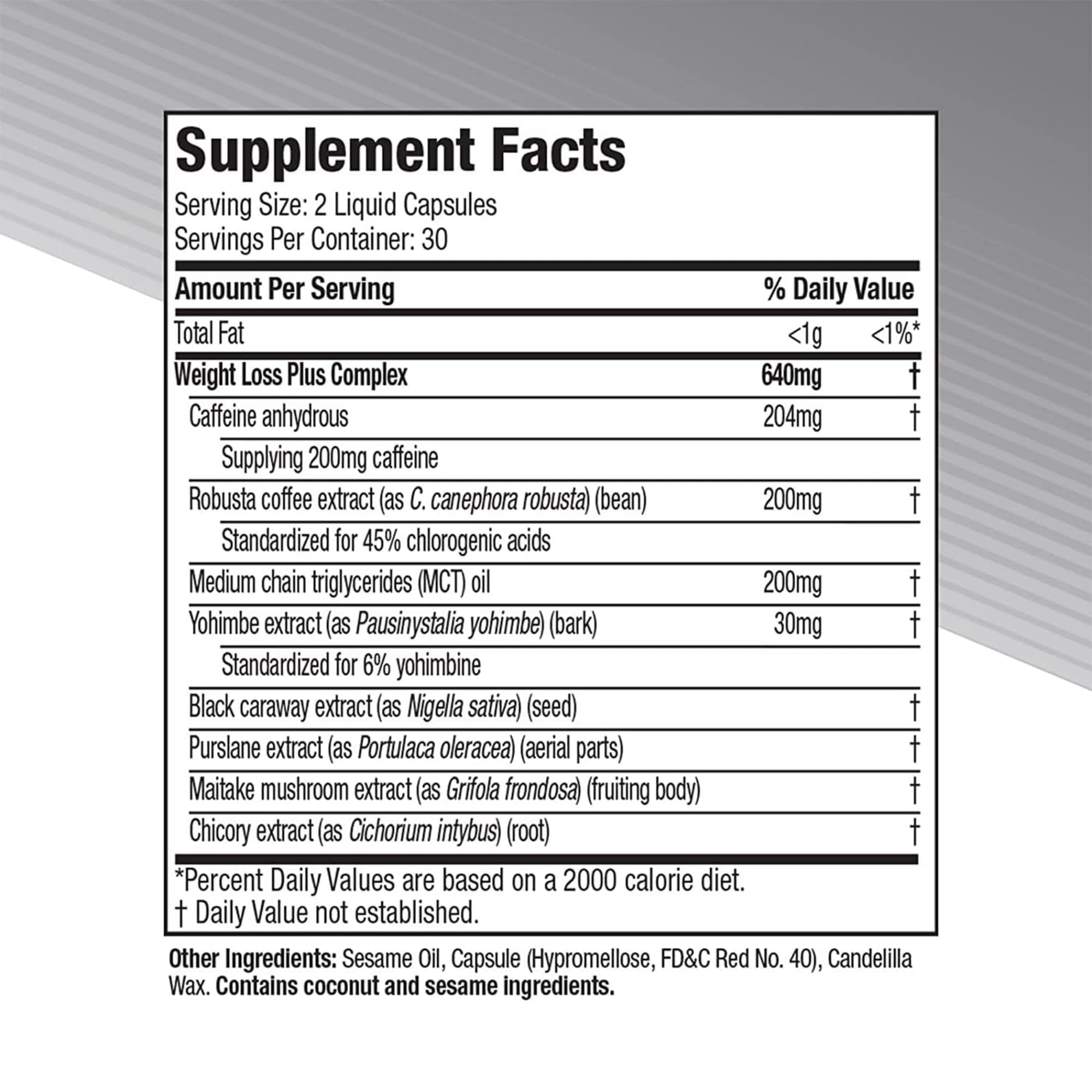 Hydroxycut ingredient label close-up showing C. canephora robusta and dosage transparency