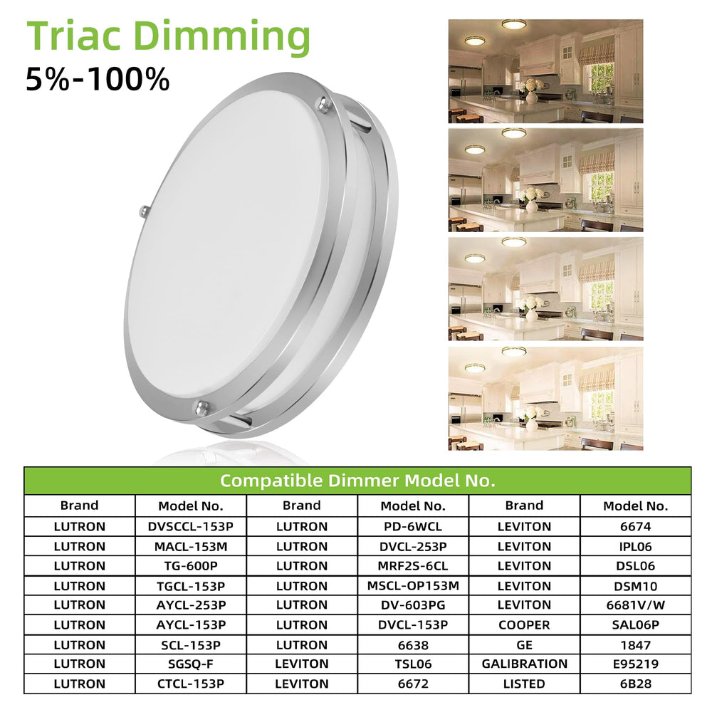 hykolity brushed nickel finish detail showing durable, scratch-resistant frame