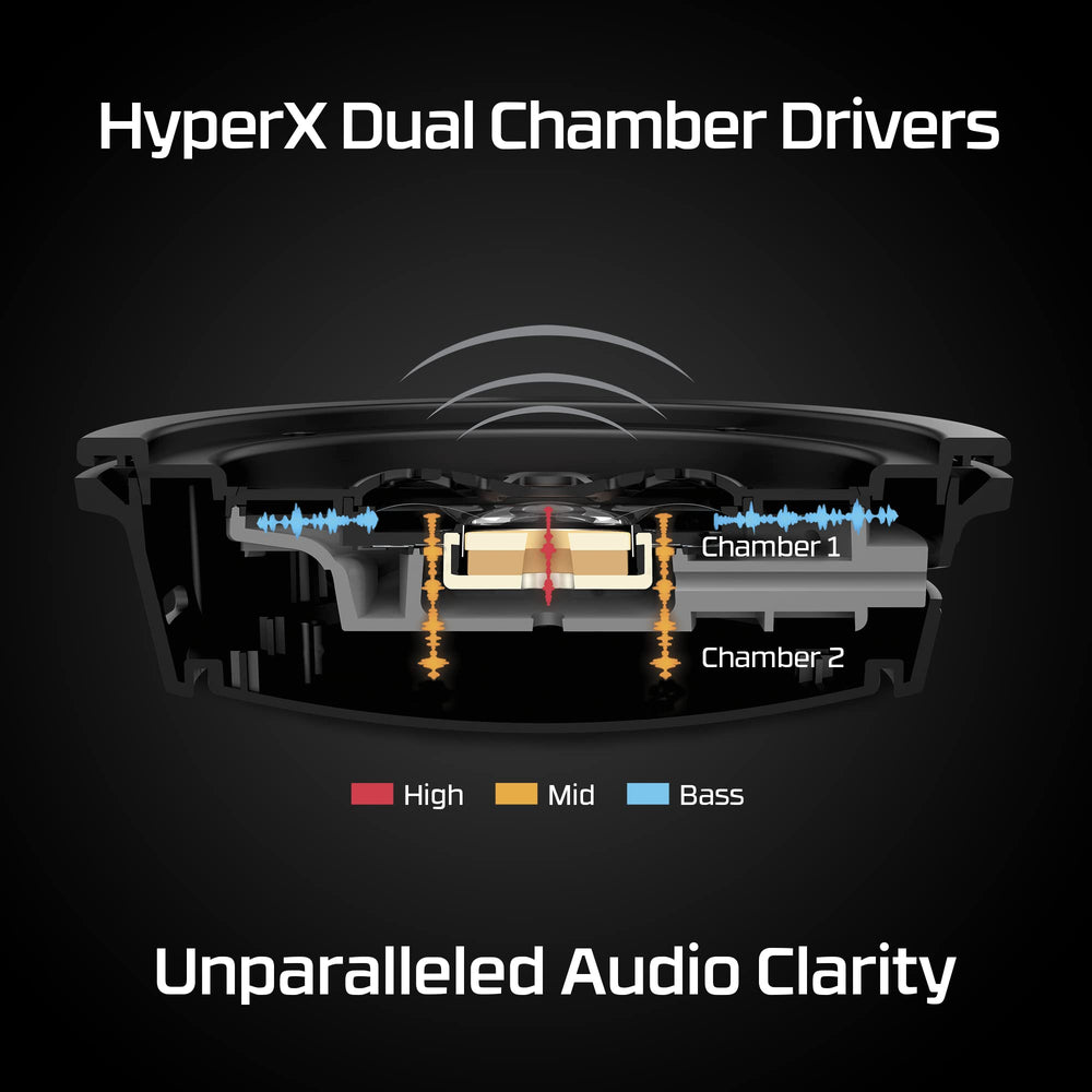 HyperX detachable microphone shown removed for clear voice capture and flexibility