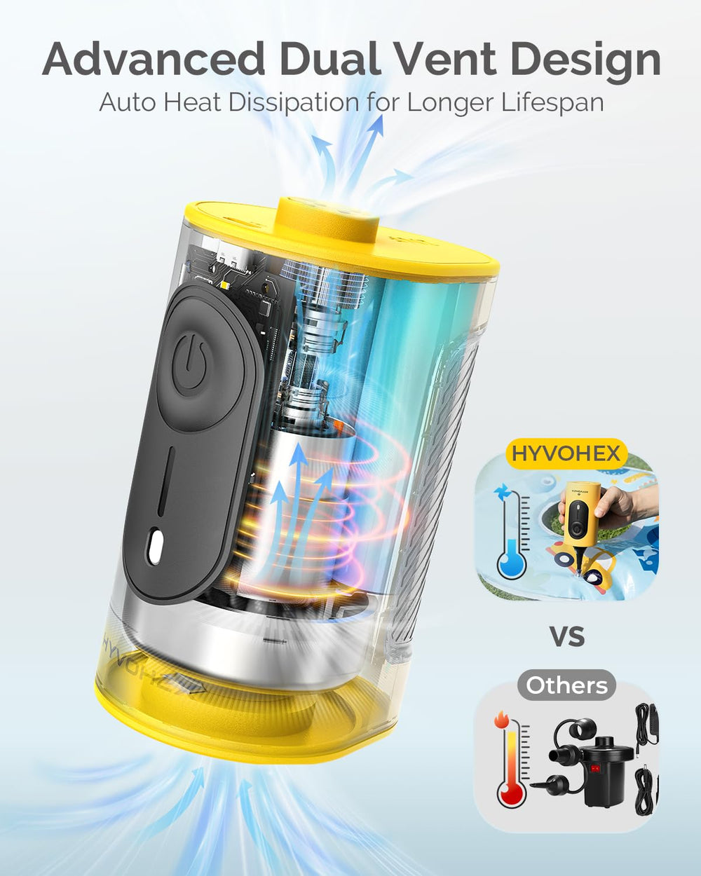 HYVOHEX desinflando colchón inflable para guardado compacto