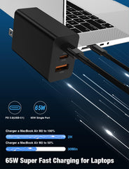 Hzevn detalle de puertos USB-C y USB-A para carga simultánea segura