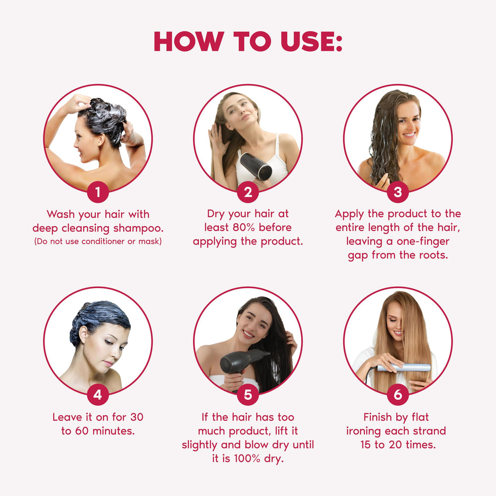 I Belli Capelli escala de tamaño del kit con manos para referencia