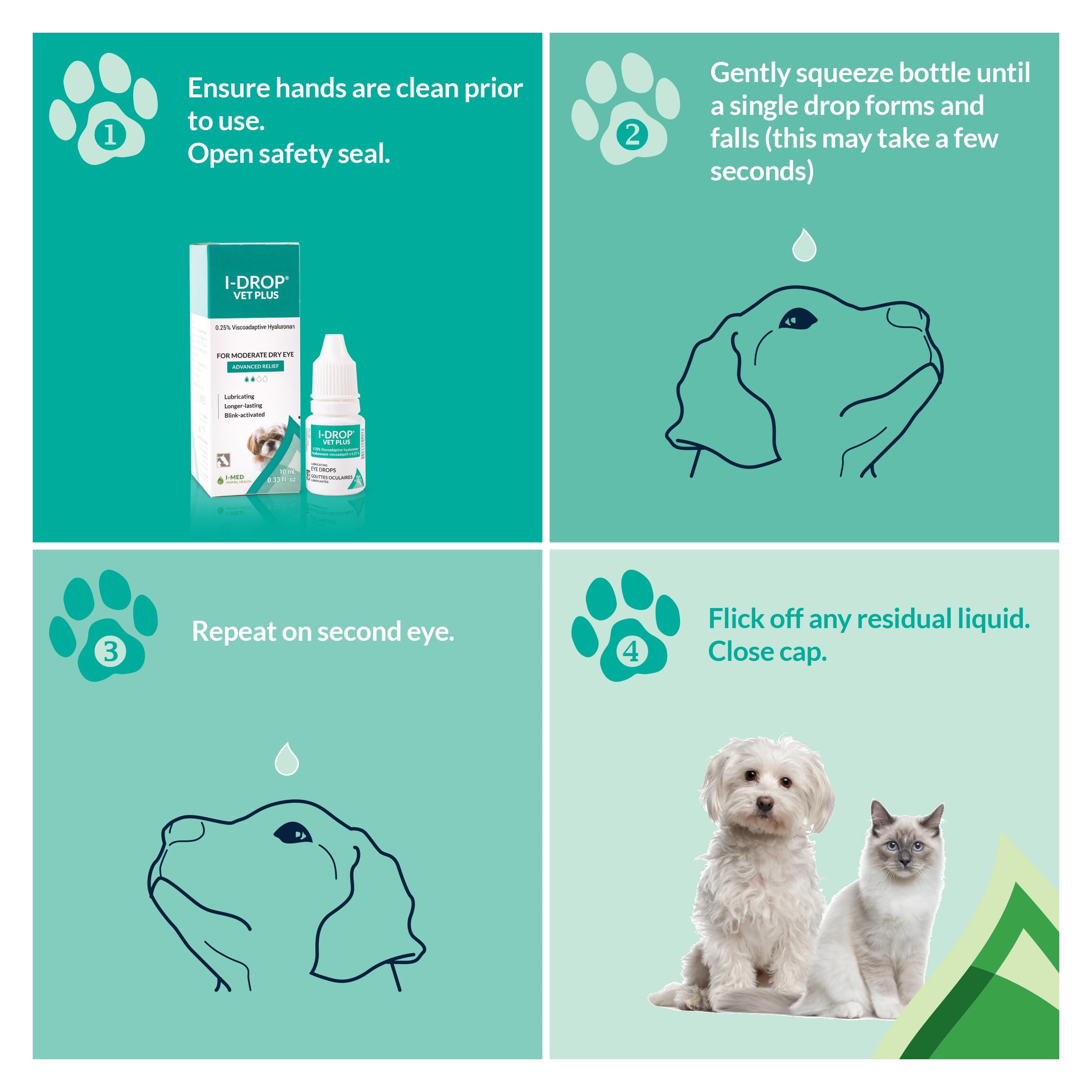 I-DROP Vet Plus tamaño frente a una mano para comparar la capacidad 10 ml