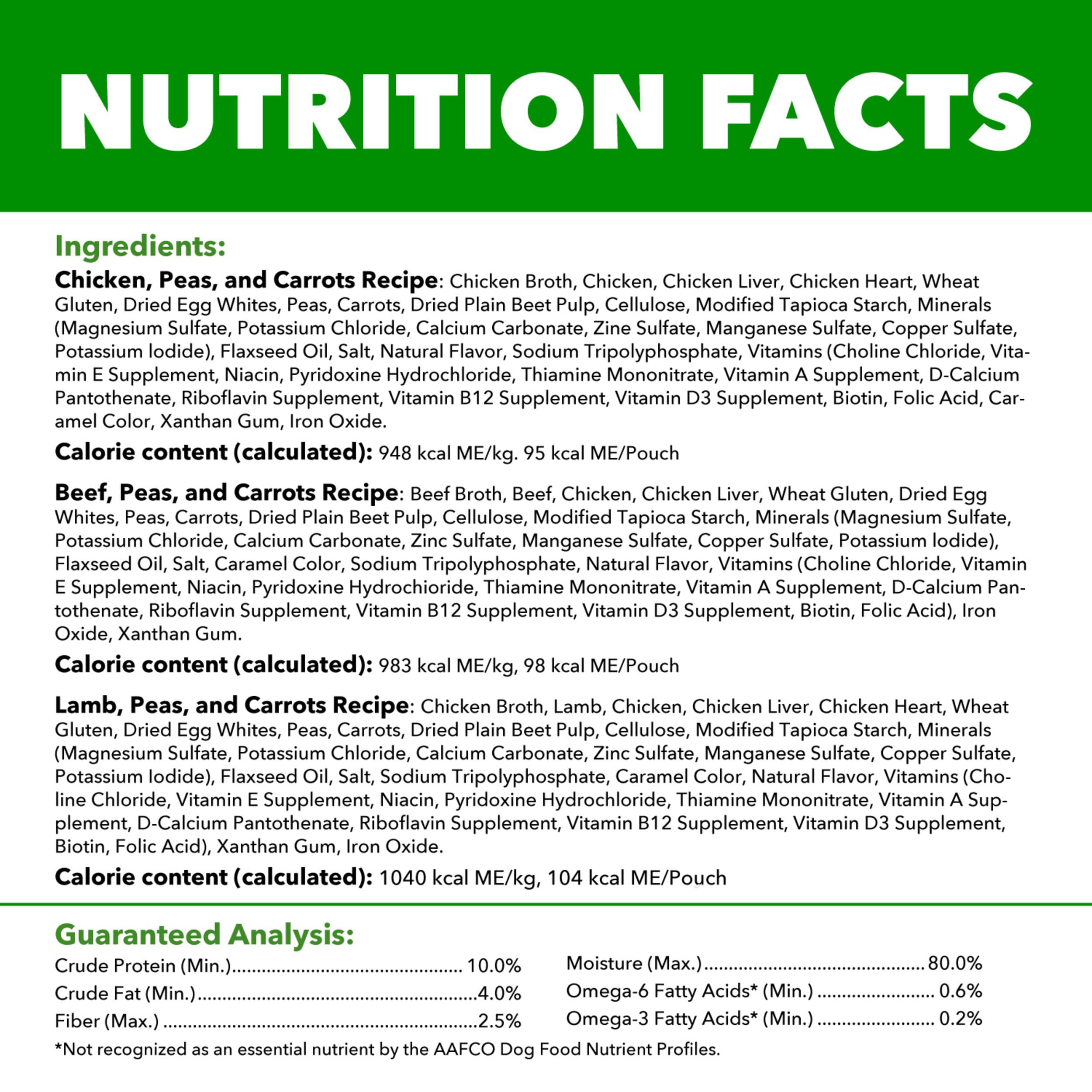 IAMS detalle de etiqueta nutricional para transparencia de ingredientes