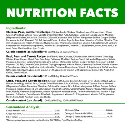 IAMS detalle de etiqueta nutricional para transparencia de ingredientes