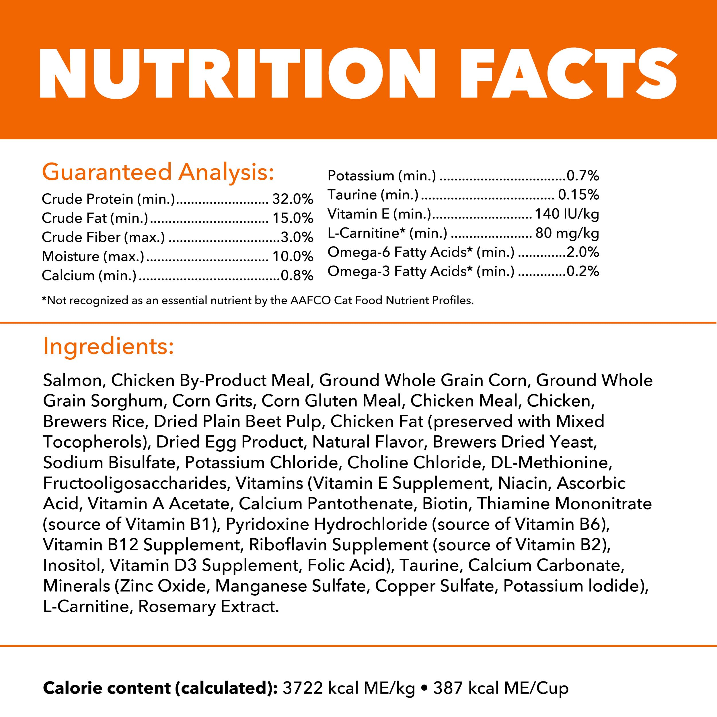 IAMS informational graphic highlighting digestion support and prebiotics