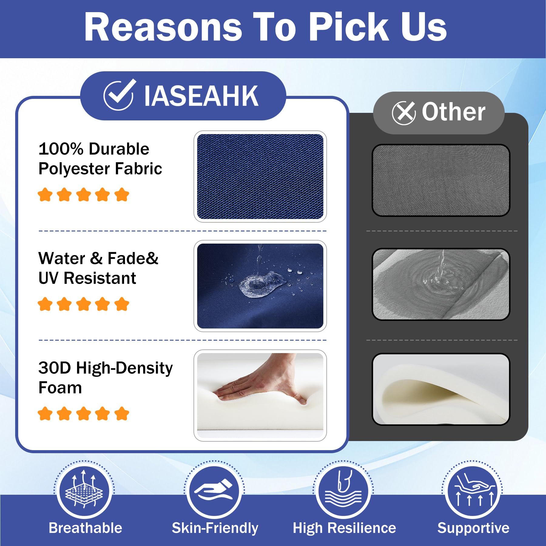 IASEAHK hidden zipper detail showing removable machine-washable cover advantage