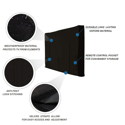 iBirdie rear flap covering TV stand and mount for extra protection