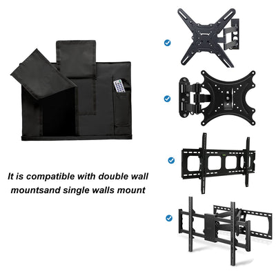 iBirdie side profile on wall-mounted TV showing slim fit and weatherproofing