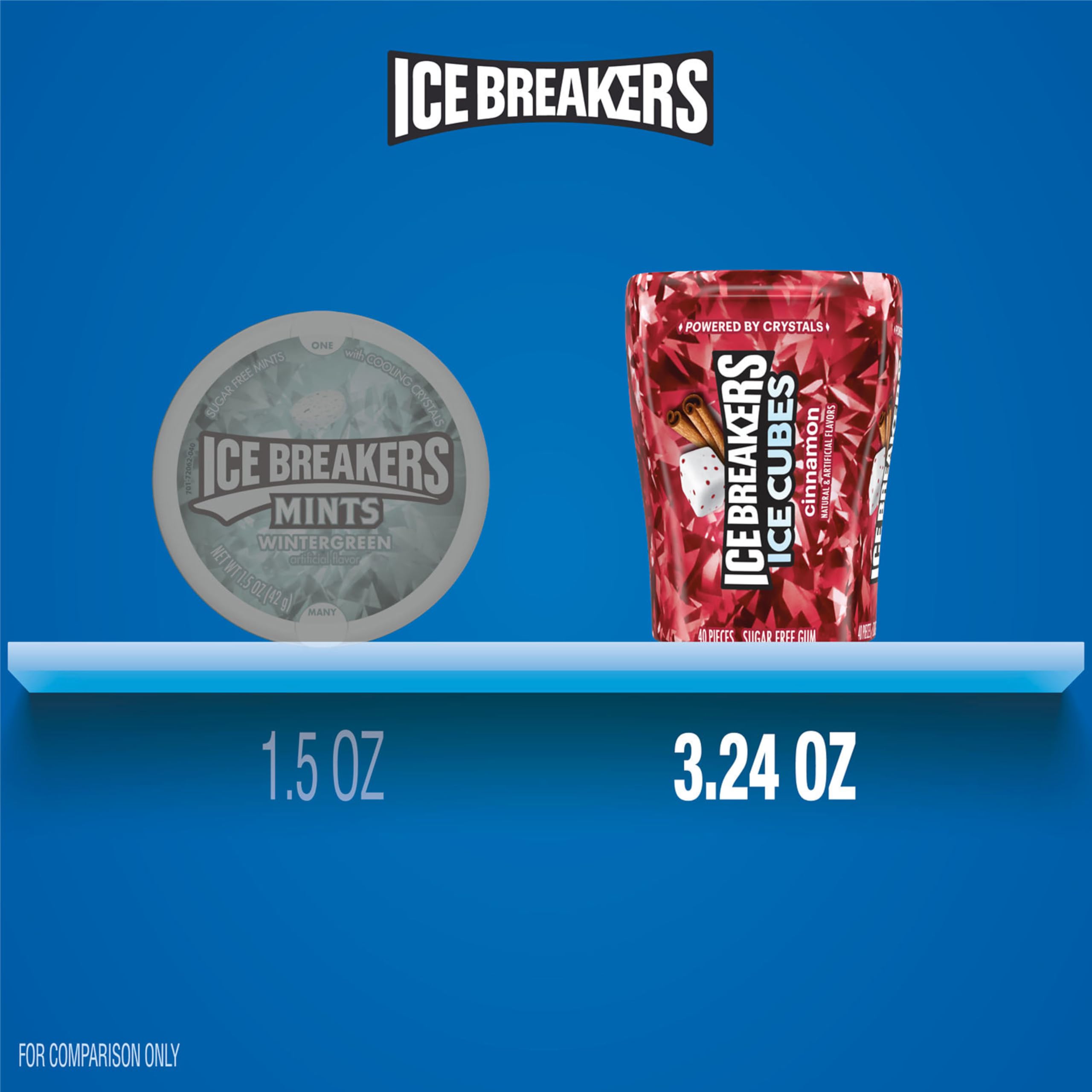Ice Breakers botella abierta mostrando cubos y tapa resellable